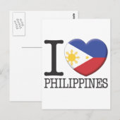 フィリピン ポストカード (正面/裏面)