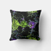 フィリースパイラルフラクタル – シームレスパターン1 クッション (裏面)