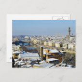 フィレンツェのピアッツァーレ2からの風景 ポストカード (正面/裏面)