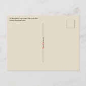 フィロメナ聖人のポストカード(BK 005) ポストカード (裏面)