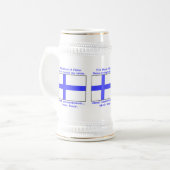フィンの血が私の静脈を流れる時もあるビール ビールジョッキ (正面左)