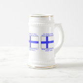 フィンの血が私の静脈を流れる時もあるビール ビールジョッキ (正面右)