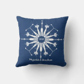 フィンランドのメリークリスマススノーフレーク クッション (裏面)