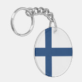 フィンランドの旗 キーホルダー (正面左)