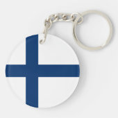 フィンランドの旗 キーホルダー (裏面)