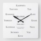 フィンランドナンバカスタムス市国タイムゾーン スクエア壁時計 (正面)