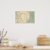 フィート・フィッシャー ポスター (キッチン)