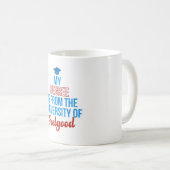 フィーリング大学の学位 コーヒーマグカップ (正面右)