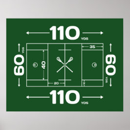 フィールドの寸法 ポスター