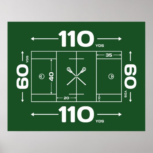 フィールドの寸法 ポスター (正面)