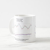 フィールドホッケーは、したたる球マグを図示します コーヒーマグカップ (正面左)