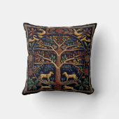 フイコール・メキシコスタイルの生命の木の装飾用クッション クッション (裏面)