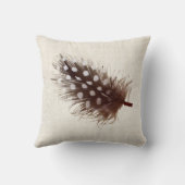 フェアジャンズフェザーウォームニュートラルパステルベージュ クッション (裏面)