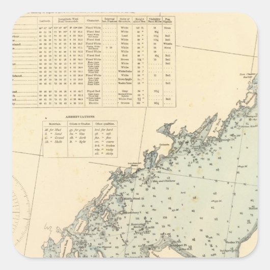 フェアフィールドカウンティコネチカット、ロングアイランドNY スクエアシール (正面)