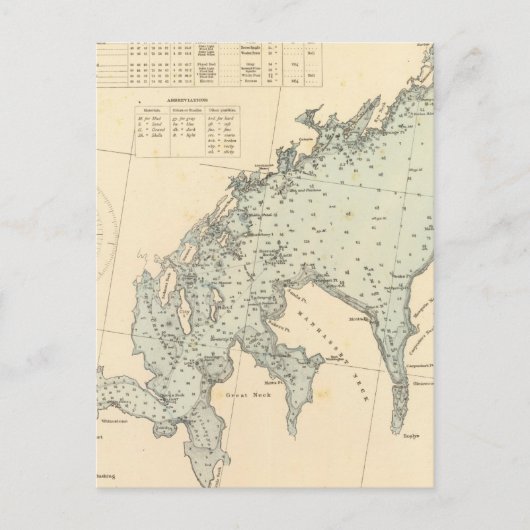 フェアフィールドカウンティコネチカット、ロングアイランドNY ポストカード (正面)