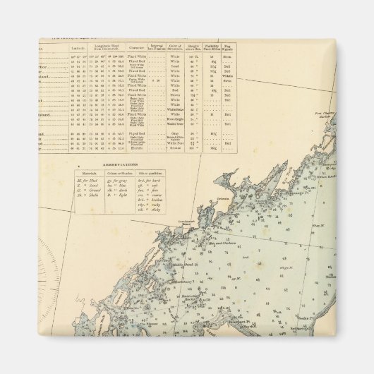 フェアフィールドカウンティコネチカット、ロングアイランドNY マグネット (正面)