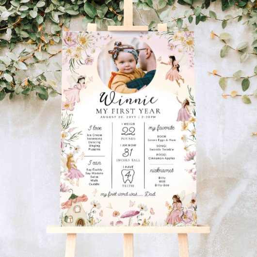 フェアリーガーデン最初の誕生日マイルストーンのタイムライン ポスター