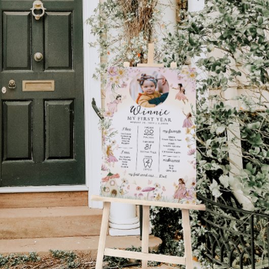 フェアリーガーデン最初の誕生日マイルストーンのタイムライン ポスター