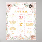 フェアリーファーストフローラガーデン誕生日マイルストーンサイン ポスター (正面)