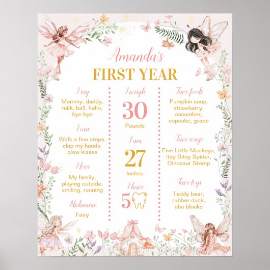 フェアリーファーストフローラガーデン誕生日マイルストーンサイン ポスター (正面)