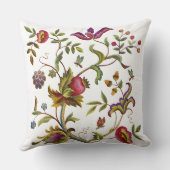 フェイクなJacobean刺繍の枕生命の樹 クッション (裏面)