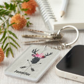 フェイクウッドのフローラクラウン付きジオメトリックディアヘッド キーホルダー (正面右)