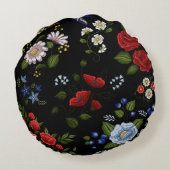 フェイク刺繍の赤と青の花 ラウンドクッション (裏面)