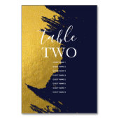 フェイク金ゴールドネイビー結婚ブルーのゲスト名 テーブルナンバー (裏面)