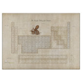 フェイク-アンティーク華美周期要素表 カッティングボード (正面)