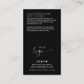 フェイシャルフィミニマルラエレガントゴアフターケアガイド 名刺 (裏面)