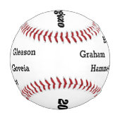 フェゴゾ野球コーチ 野球ボール (裏面)