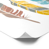 フェザーカルテットアートプリントウォールデコール ポスター (角)