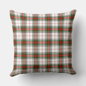 フェスティバルクランスチュワートタータンチェック格子枕 クッション (裏面)