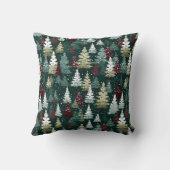 フェスティバルクリスマスツリーズウィンタースノーホリデー クッション (裏面)