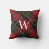 フェスティバルクリスマスホリデータータンチェックプレイド+モノグラム クッション (裏面)