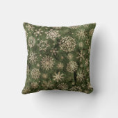 フェスティバルグリーンホワイトスノーフレークスクリスマスホリデー クッション (裏面)