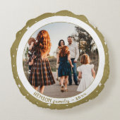 フェスティバルシンプルゴールデンクリスマスファミリーフォト ラウンドクッション (裏面)