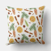 フェスティバルスパイスオレンジグリーンウィンターパターン クッション (裏面)