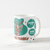 フェスティバルトナディアファミリードリンク名ホリデーギフト コーヒーマグカップ (正面右)