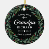 フェスティバルホリデーリースグランドパメモリアルフォトバック セラミックオーナメント (正面)