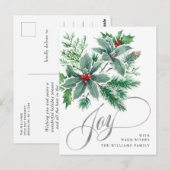 フェスティバルホリーベリークリスマスグリーティングホリデー ポストカード (正面/裏面)