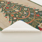 フェスティバル万華鏡のように千変万化するパターン シェルパブランケット (3/4)