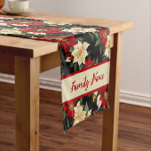 フェスティバル赤と白ポインセチア ショートテーブルランナー (インサイチュ)