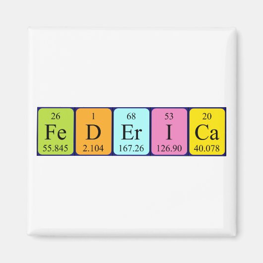 フェデリカ周期表名磁石 マグネット (正面)