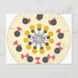 フェナキスコープ・ディスク・ヴィンテージ葉書 ポストカード