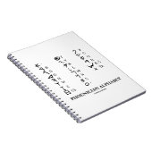 フェニキア文字（古代言語の記号） ノートブック (右側)