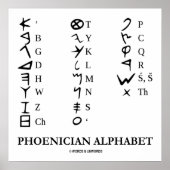 フェニキア文字(古代言語の記号) ポスター (正面)