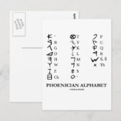 フェニキア・アルファベット（言語学の暗号） ポストカード (正面/裏面)