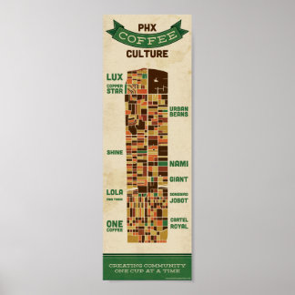 フェニックスコーヒー文化 – 小 ポスター