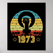 フェミニストのローVウェイドライツ1973